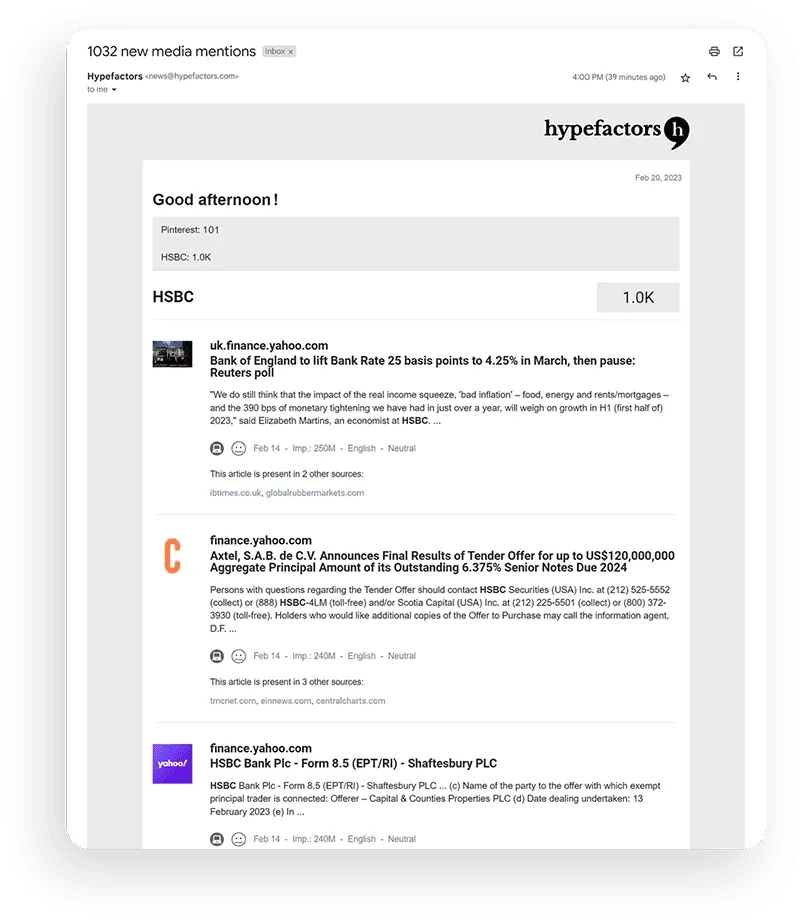 A Hypefactors media monitoring email