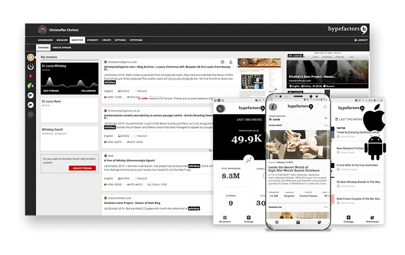 Hypefactors media monitoring on desktop and mobile