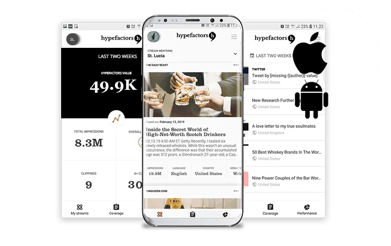 The Hypefactors app on iPhone and Android phones