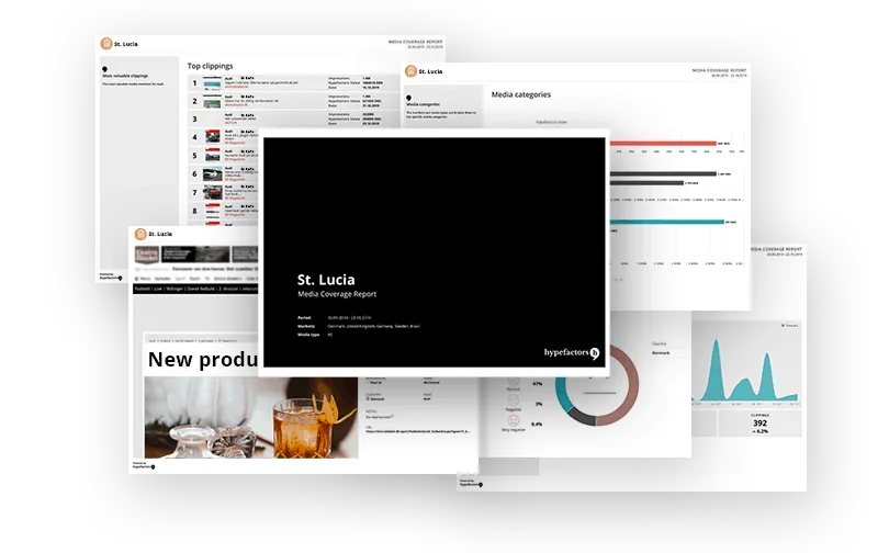 Sider fra en medierapport fra Hypefactors