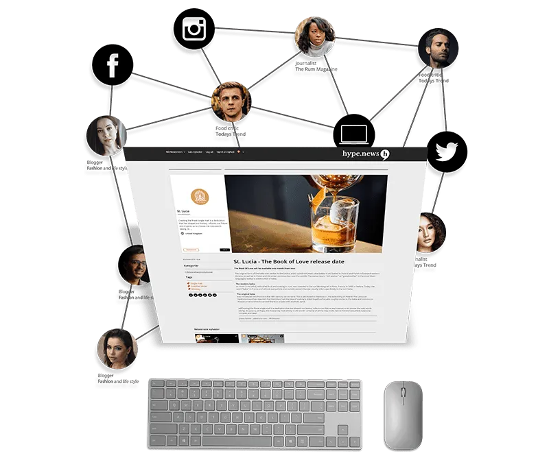 Et Hypefactors-newsroom koblet til journalister, bloggere og sosiale medier